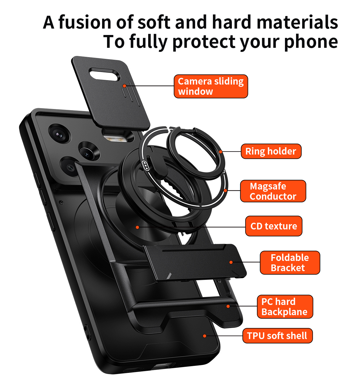 Xiaomi Redmi Note 14 13 12 Pro - Phone Accessories Holder Car incelemesi ve fiyatı